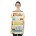 Supermarket Shelf Coffee Tea Grains Skirt Hem Sports Top View1