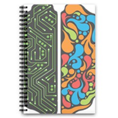 Maintaining Physical Brain 5 5  X 8 5  Notebook by Sapixe