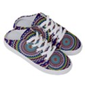 Illustration Kaleidoscope Geometric Circles Half Slippers View3