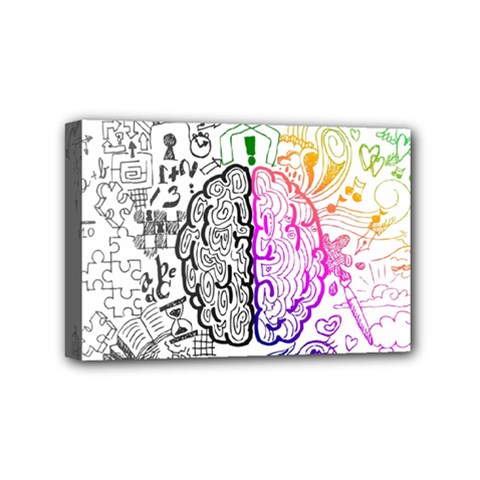 Anatomy Brain Head Medical Psychedelic  Skull Mini Canvas 6  X 4  (stretched) by danenraven