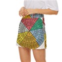 Wheel Of Emotions Feeling Emotion Thought Language Critical Thinking Mini Front Wrap Skirt View2