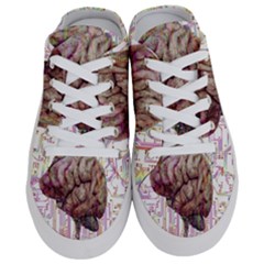 Brain Think Neurons Circuit Half Slippers by Wav3s