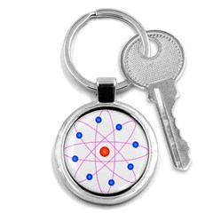 Atom Model Vector Clipart Key Chains (round)  by Nexatart