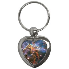Pillar And Jets Key Chains (heart)  by SpaceShop