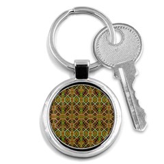 Roulette  Order Key Chains (round)  by MRTACPANS