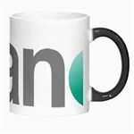 Theranos Logo Morph Mugs Right