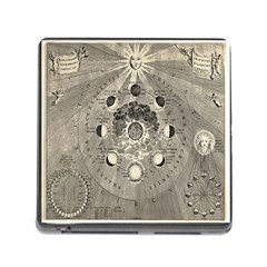 Old Vintage Astronomy Memory Card Reader (square 5 Slot) by ConteMonfrey