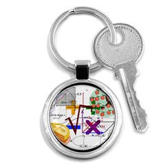 Mathematics Formula Physics School Key Chain (round) by Grandong